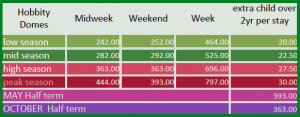 hobbity dome pebble prices